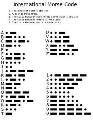Morse Code